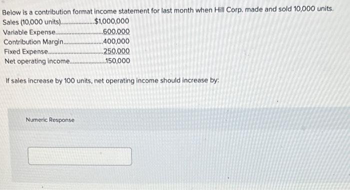 Below is a contribution format income statement for last month when Hill