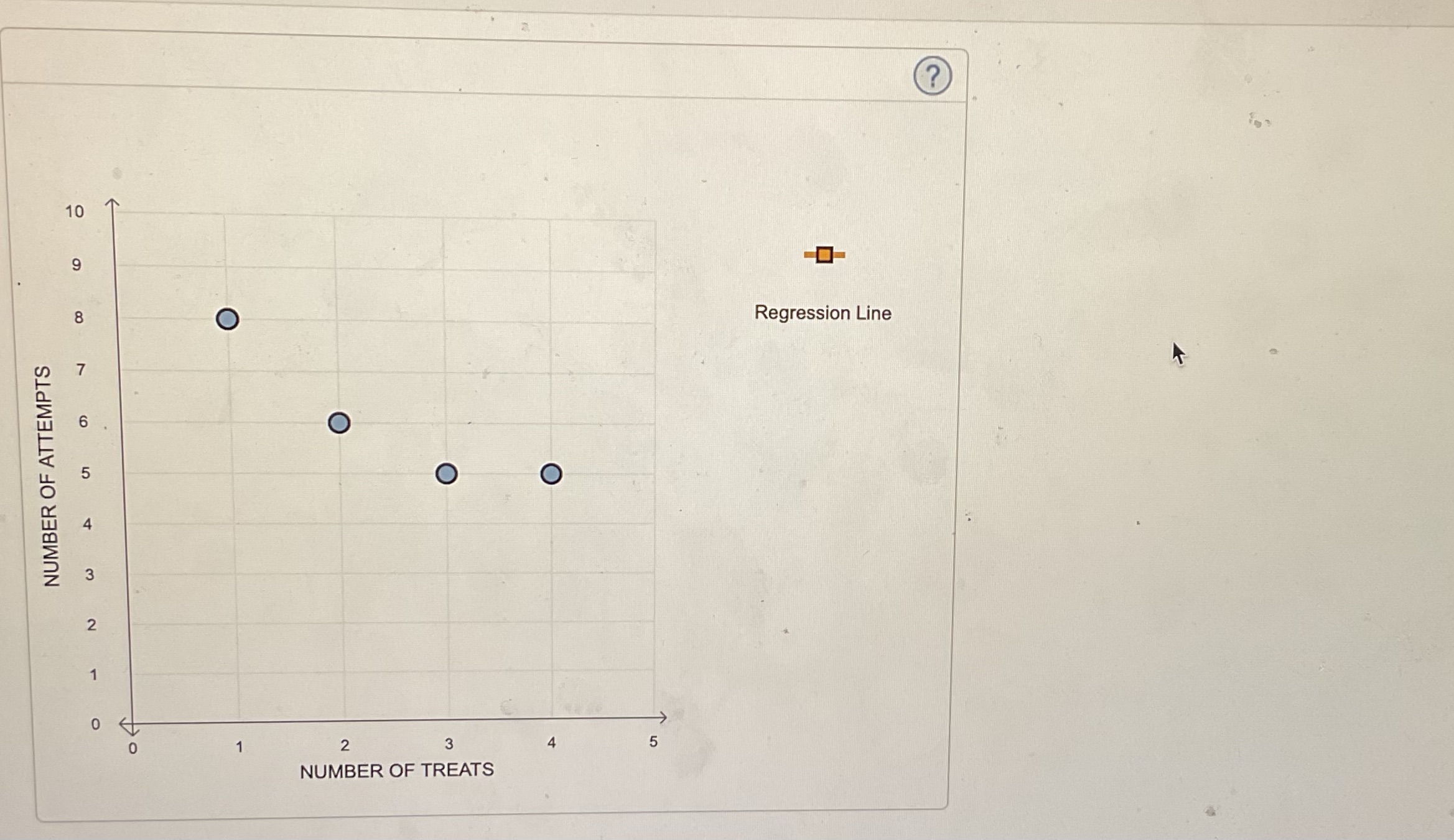 dolphin trainer at SeaWorld. You teach the dolphins by rewarding them with