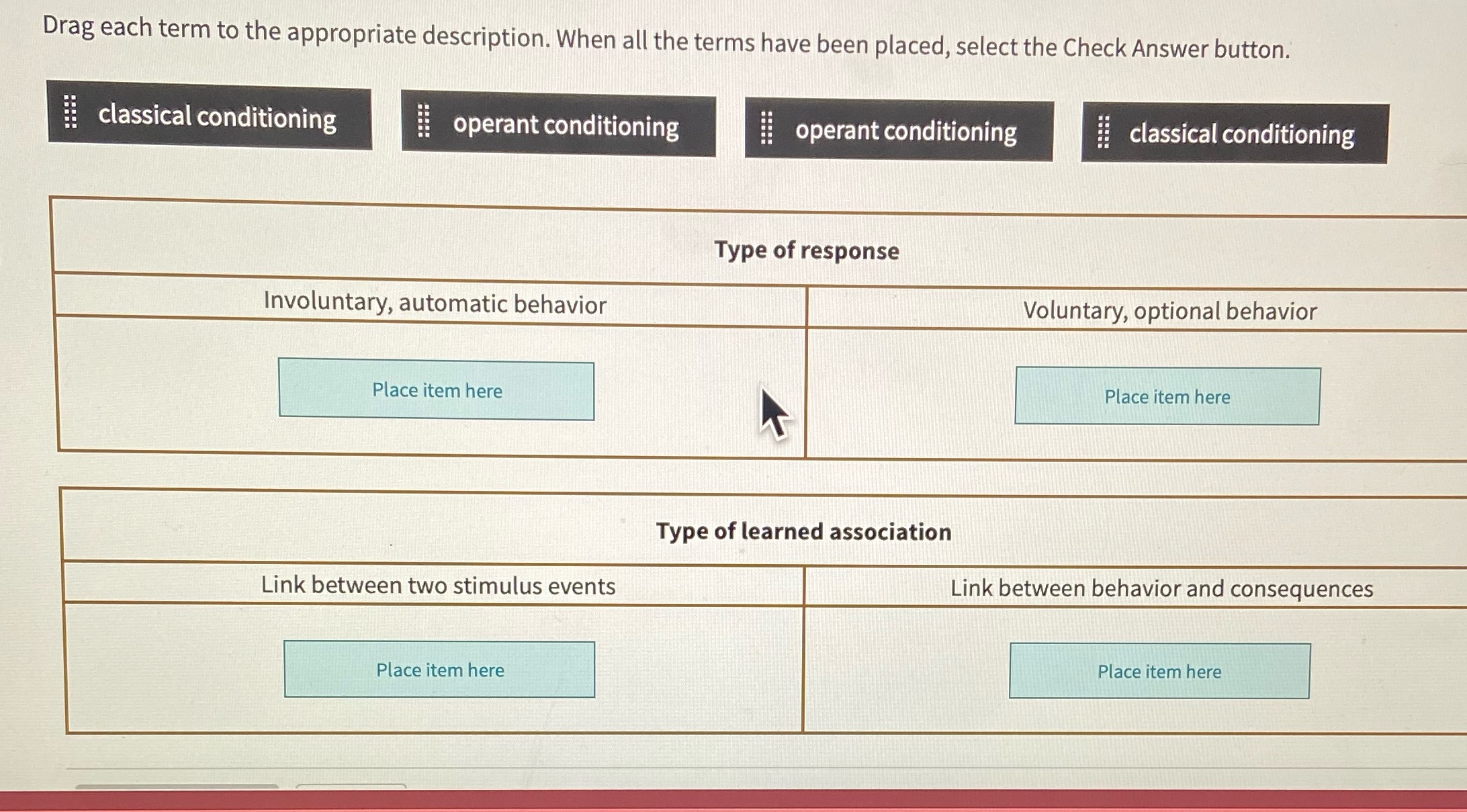 Drag each term to the appropriate description. When all the terms have