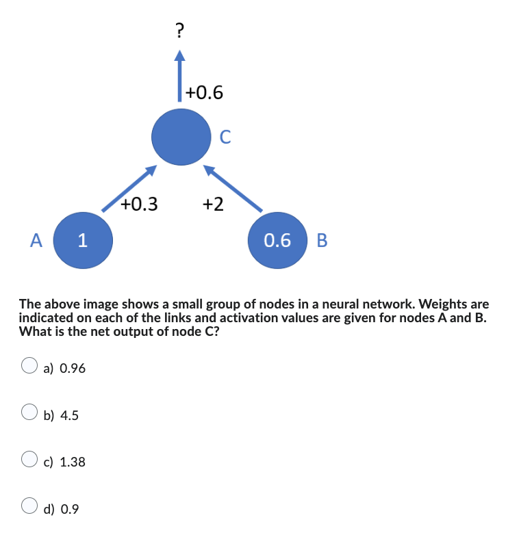 A 1 ? +0.6 C +0.3 +2 0.6 B The above image