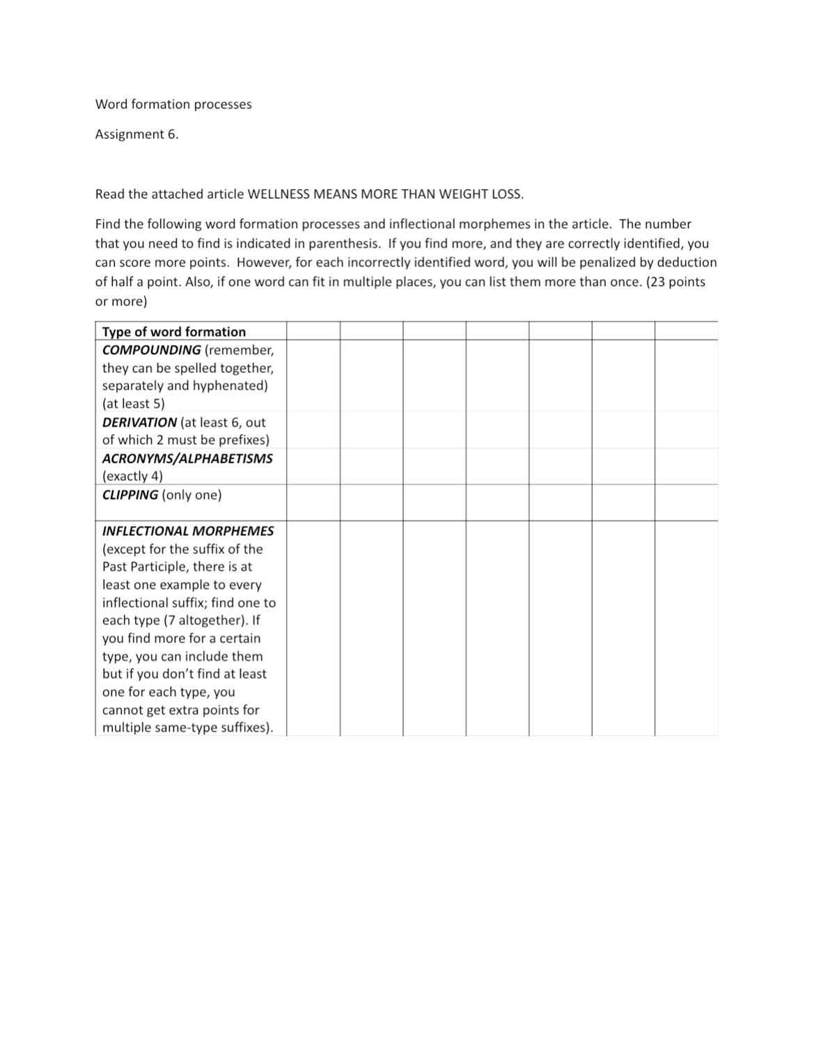 Word formation processes Assignment 6. Read the attached article WELLNESS MEANS MORE