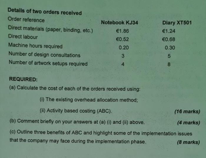 Books produces a range of notebooks and diaries that are sold exclusively