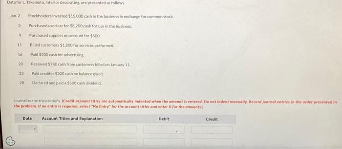 Data for L Takemoto, interior decorating, are presented as follows. Jan. 2