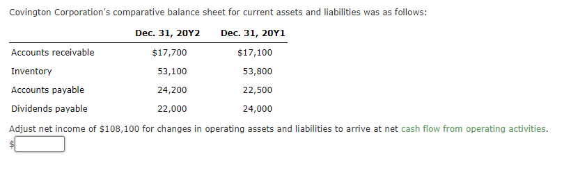 Covington Corporation's comparative balance sheet for current assets and liabilities was as