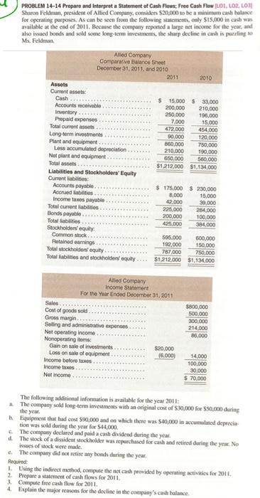 PROBLEM 14-14 Prepare and Interpret a Statement of Cash Flows; Free Cash