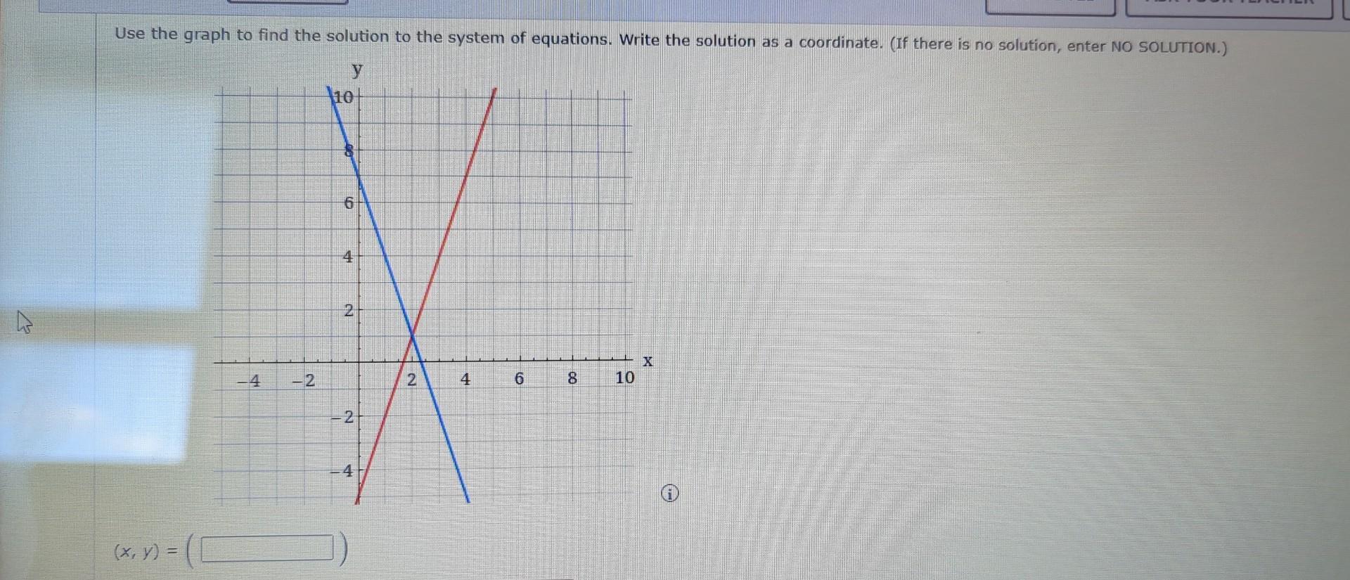 Use the graph to find the solution to the system of equations.