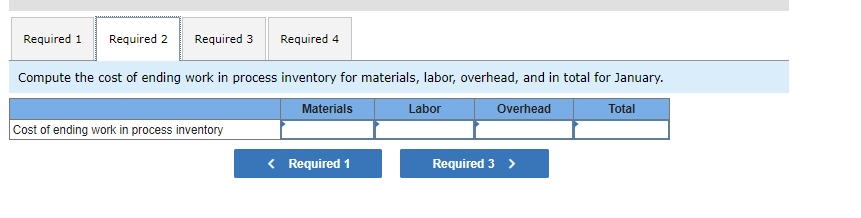 During January, the Delta Assembly Department completed its processing of 26,500 units