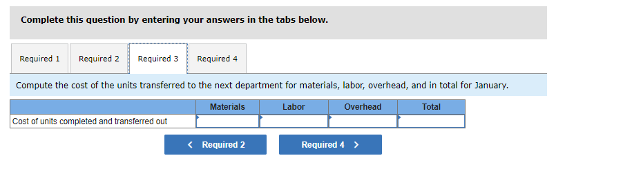 and transferred them to the next department. The cost of beginning work