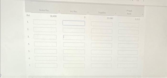 Windsor, Inc. on July 31, 2022, Includes the following accounts before adjustments