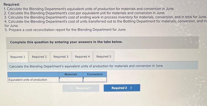 Limited, of Fiji uses the weighted-average method in its process costing system.