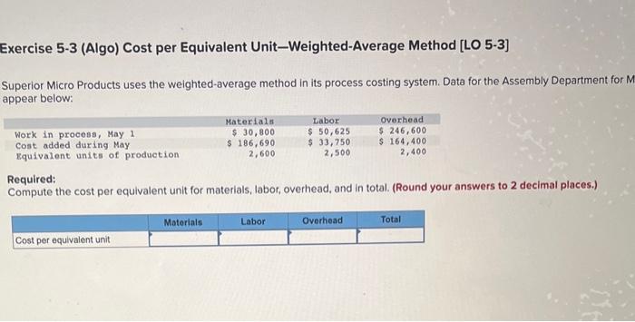 Exercise 5-3 (Algo) Cost per Equivalent Unit-Weighted-Average Method [LO 5-3] Superior Micro