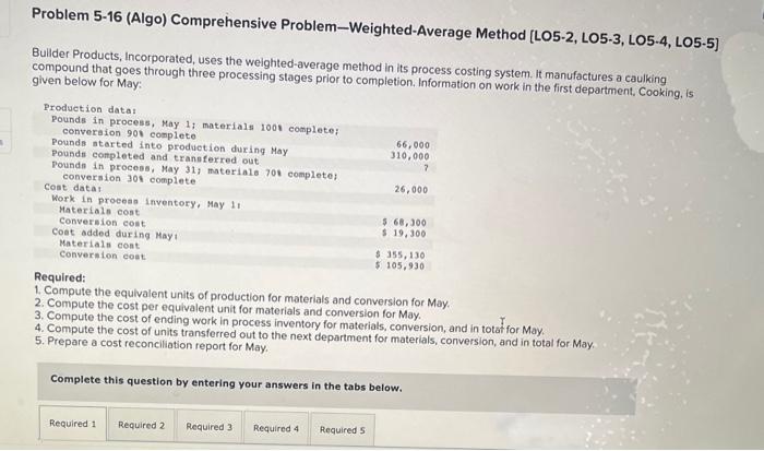 Problem 5-16 (Algo) Comprehensive Problem-Weighted-Average Method [LO5-2, LO5-3, LO5-4, LO5-5] Builder Products,