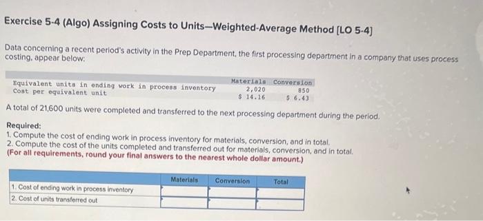 Exercise 5-4 (Algo) Assigning Costs to Units-Weighted-Average Method [LO 5-4] Data concerning