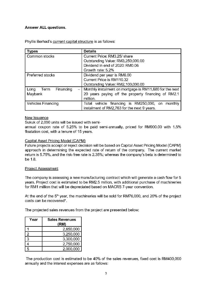 Answer ALL questions. Phyllis Berhad's current capital structure is as follows: Types