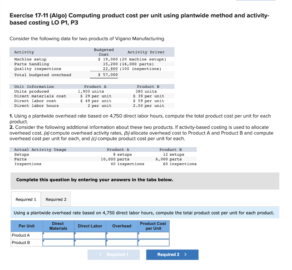 Exercise 17-11 (Algo) Computing product cost per unit using plantwide method and