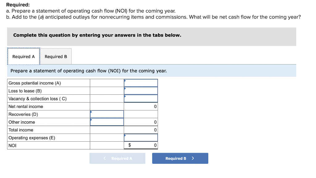 flow for the coming year for Autumn Seasons, a 200-unit suburban garden