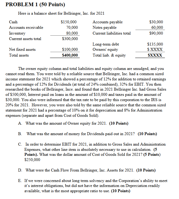 PROBLEM 1 (50 Points) Here is a balance sheet for Bellringer, Inc.