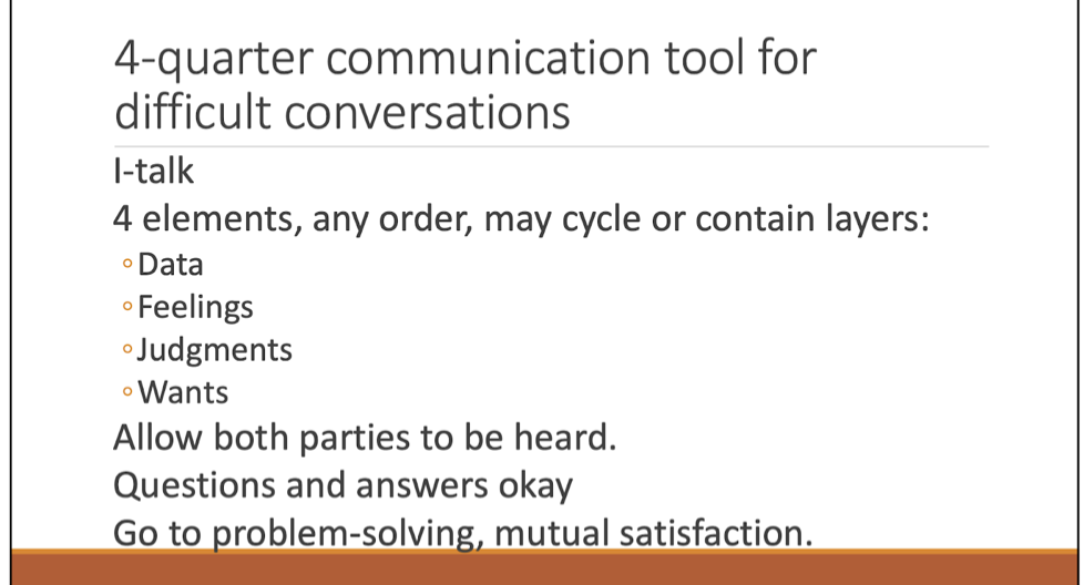 4-quarter communication tool for difficult conversations I-talk 4 elements, any order, may