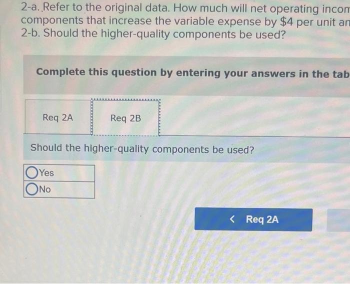 below.] Data for Hermann Corporation are shown below: Selling price Variable expenses