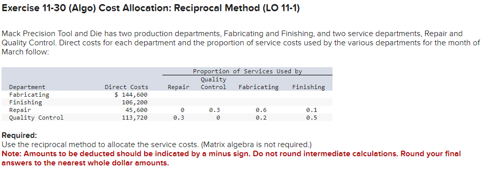 Exercise 11-30 (Algo) Cost Allocation: Reciprocal Method (LO 11-1) Mack Precision Tool