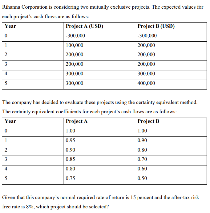Rihanna Corporation is considering two mutually exclusive projects. The expected values for