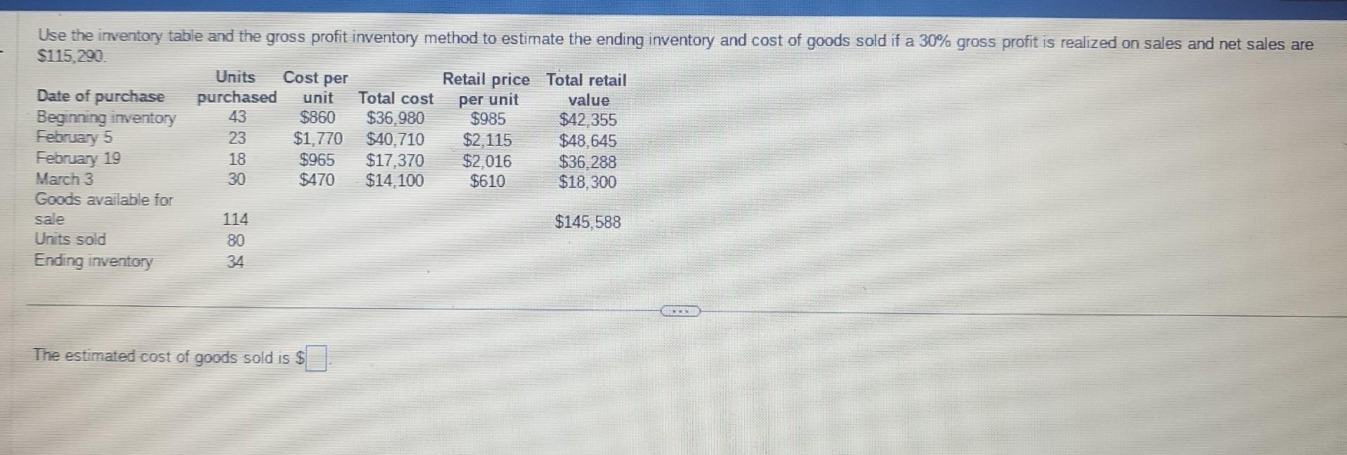 Use the inventory table and the gross profit inventory method to estimate