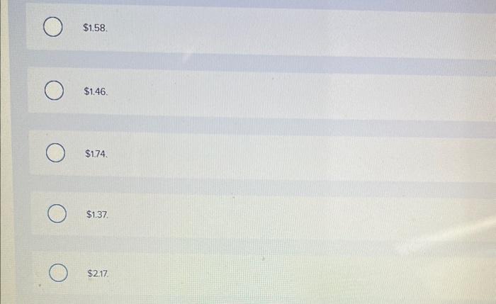using the weighted-average method. Beginning work in process inventory Units started and