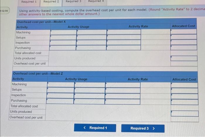 activities, costs, and cost drivers associated with th processes follow. Budgeted Activity