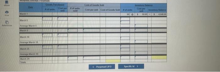 for March. Date March 1 Activities Beginning inventory Units Acquired at Cost