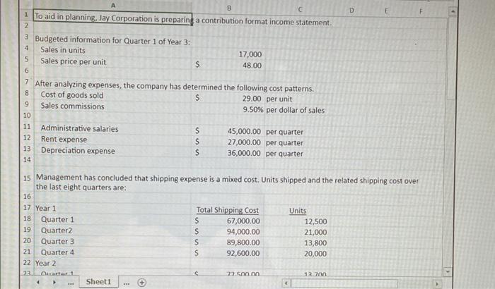 Math Functions Jay Corporation has provided data from a two-year period to