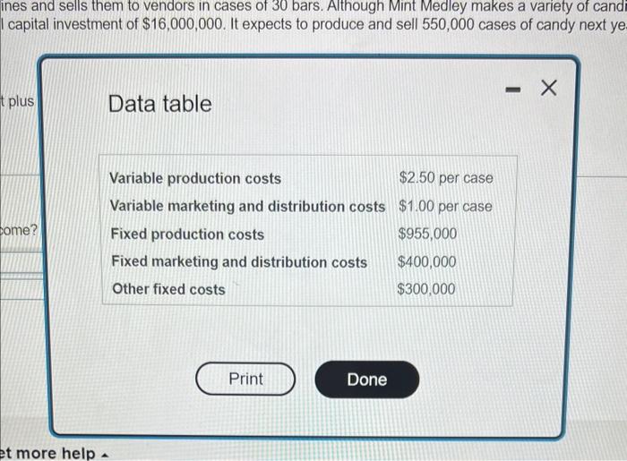 Mint Medley makes a variety of candies, the cost differences are insignificant,