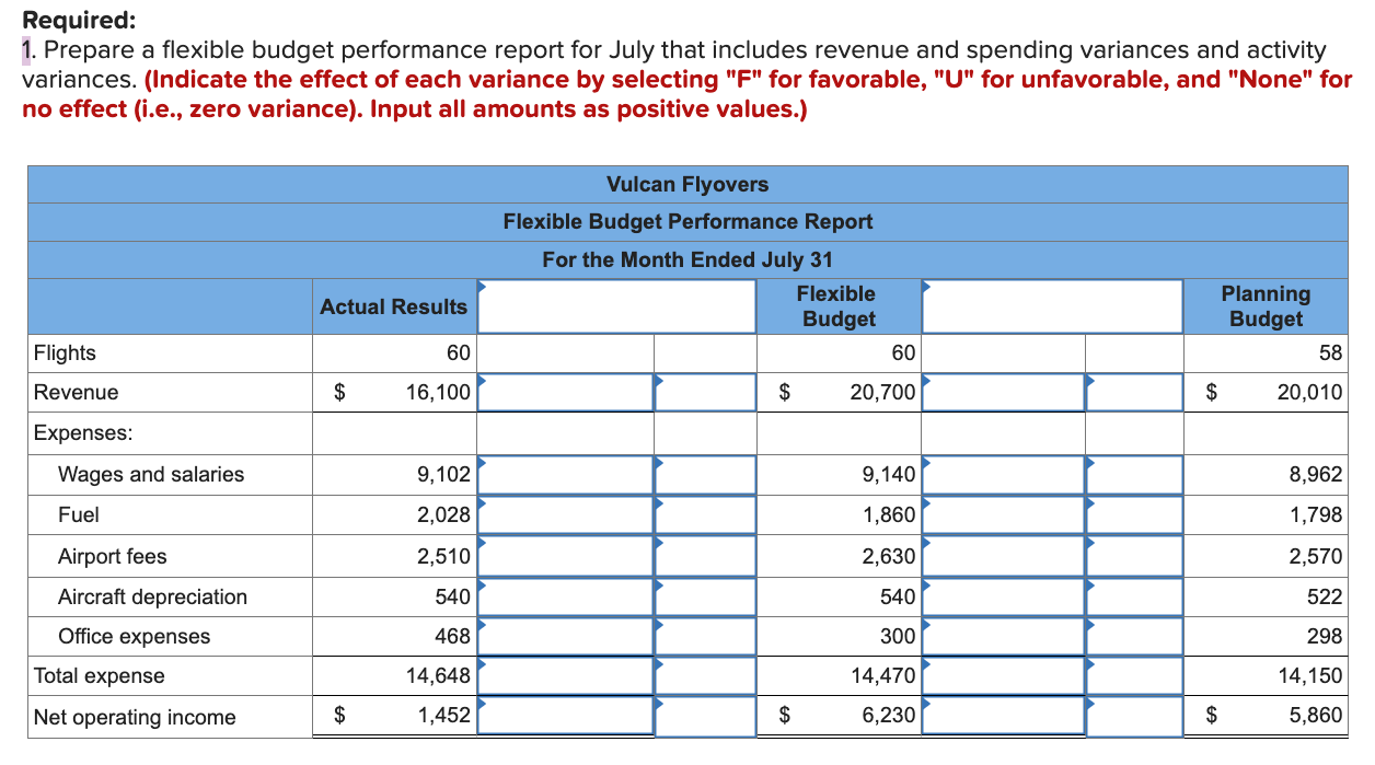 offers scenic overflights of Mount Saint Helens, the volcano in Washington State