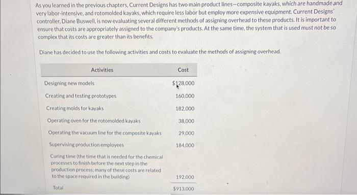 As you learned in the previous chapters, Current Designs has two main