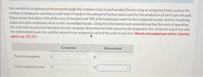 which require less labor but employ more expensive equipment. Current Designs' controller,