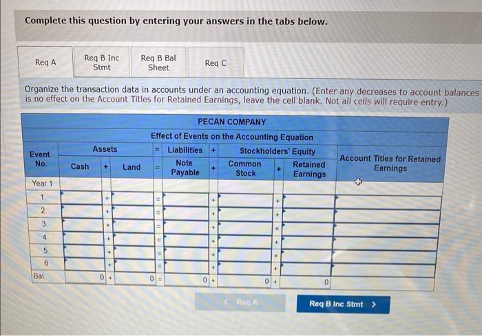 following transactions apply to Pecan Co. for Year 1, its first year