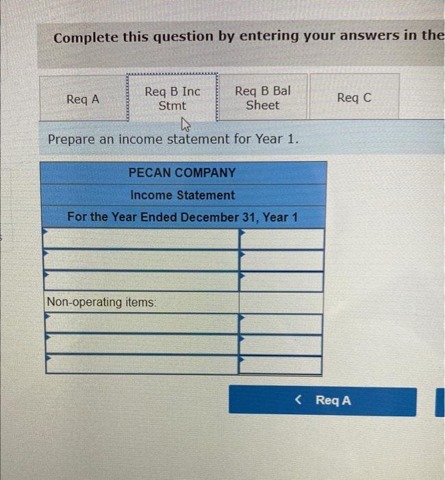 of operations: 1. Received $31,000 cash in exchange for issuance of common