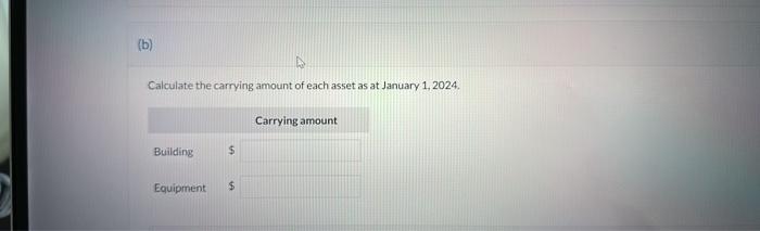 has reviewed the expected useful lives and residual values of selected depreciable