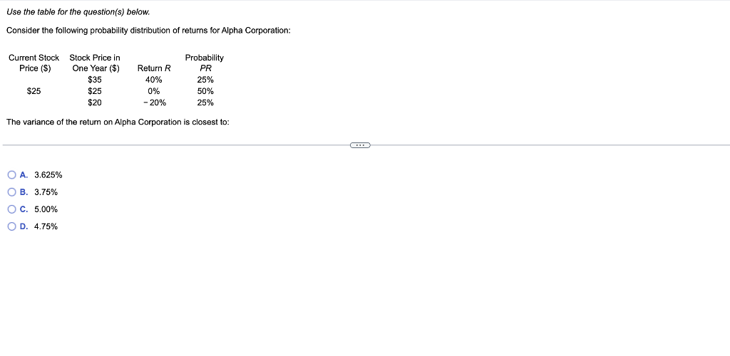 Use the table for the question(s) below. Consider the following probability distribution