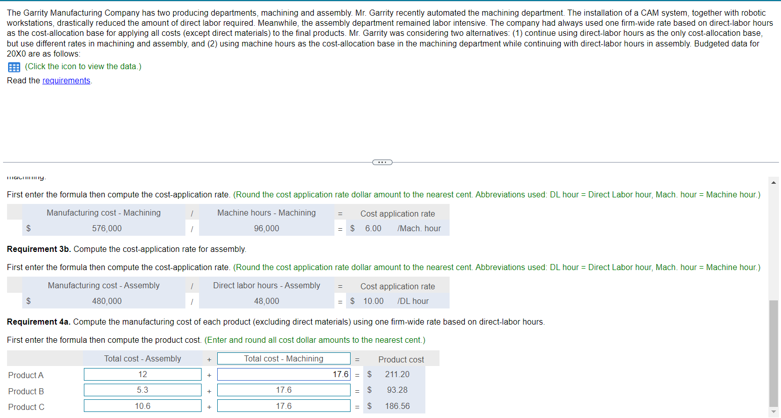 to the final products. Compute the cost-application rate that would be used.