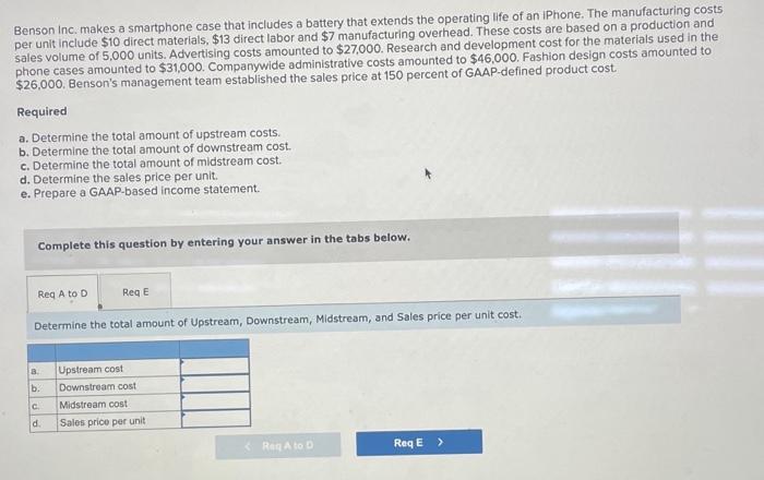 Benson Inc. makes a smartphone case that includes a battery that extends
