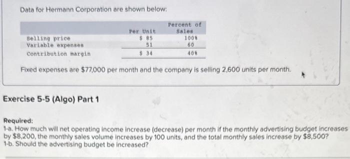 Data for Hermann Corporation are shown below: Selling price Variable expenses Per