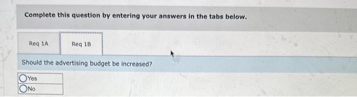 Contribution margin Fixed expenses are $77,000 per month and the company is