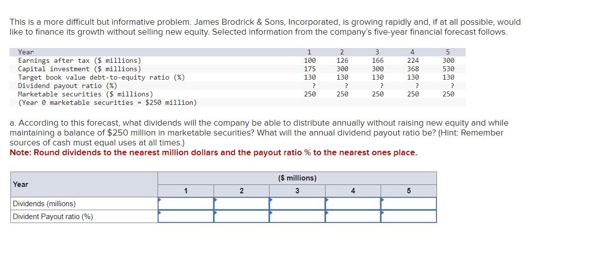 This is a more difficult but informative problem. James Brodrick & Sons,