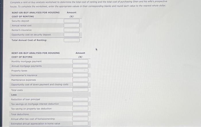 or to buy? The decision of whether to rent or buy housing