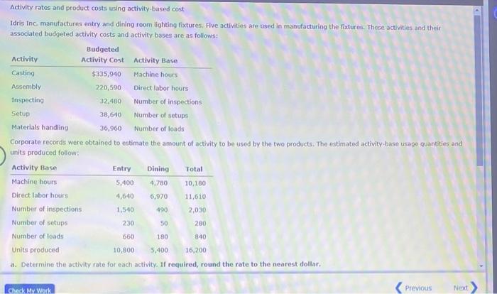 Activity rates and product costs using activity-based cost Idris Inc. manufactures entry