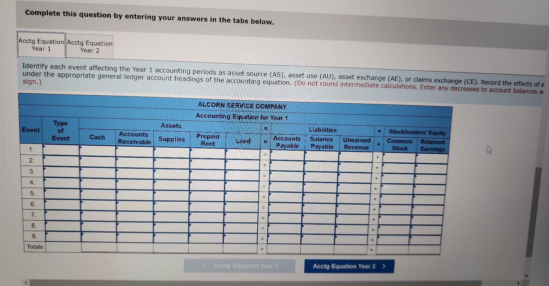 on January 1, Year 1. Events Affecting the Year 1 Accounting Period
