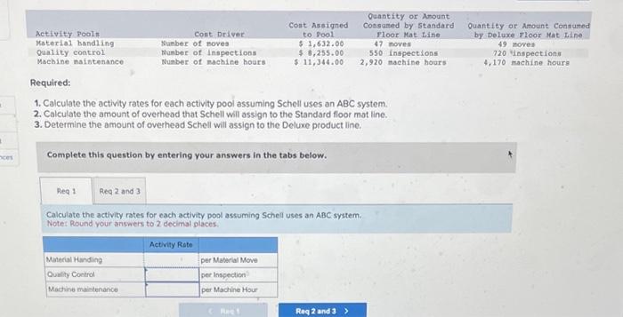 ces Activity Pools Material handling Quality control Machine maintenance Required: Cost Driver