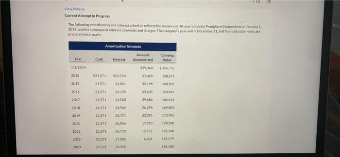 View Policies Current Attempt in Progress The following amortization and interest schedule