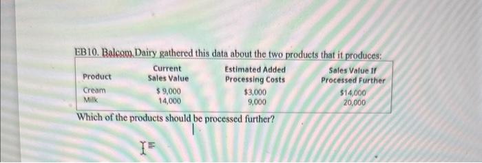 EB10. Balcom Dairy gathered this data about the two products that it