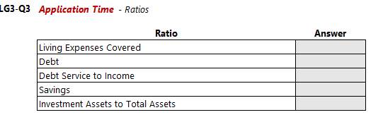 Age 34 Salary $ 60,000.00 Mortgage Payment $ 22,000.00 Money Market Account